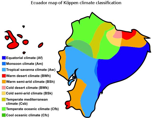 Ecuador's climate and weather