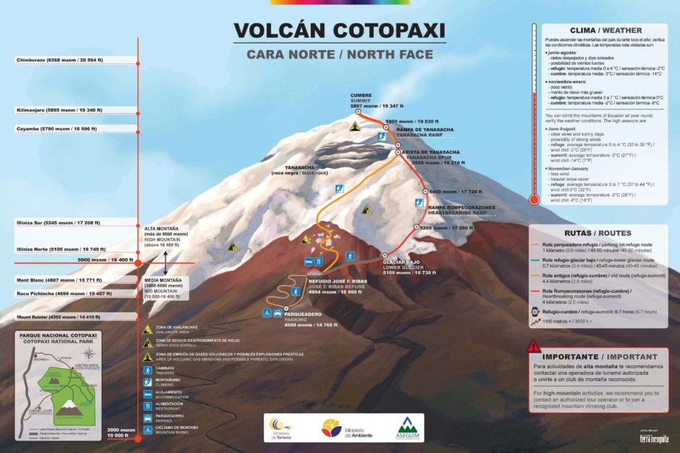 Tourist Map of Cotopaxi volcano - PlanetAndes