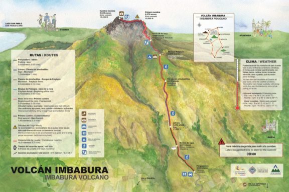 Map of Imbabura volcano, Ecuador. Free download. Image - PlanetAndes