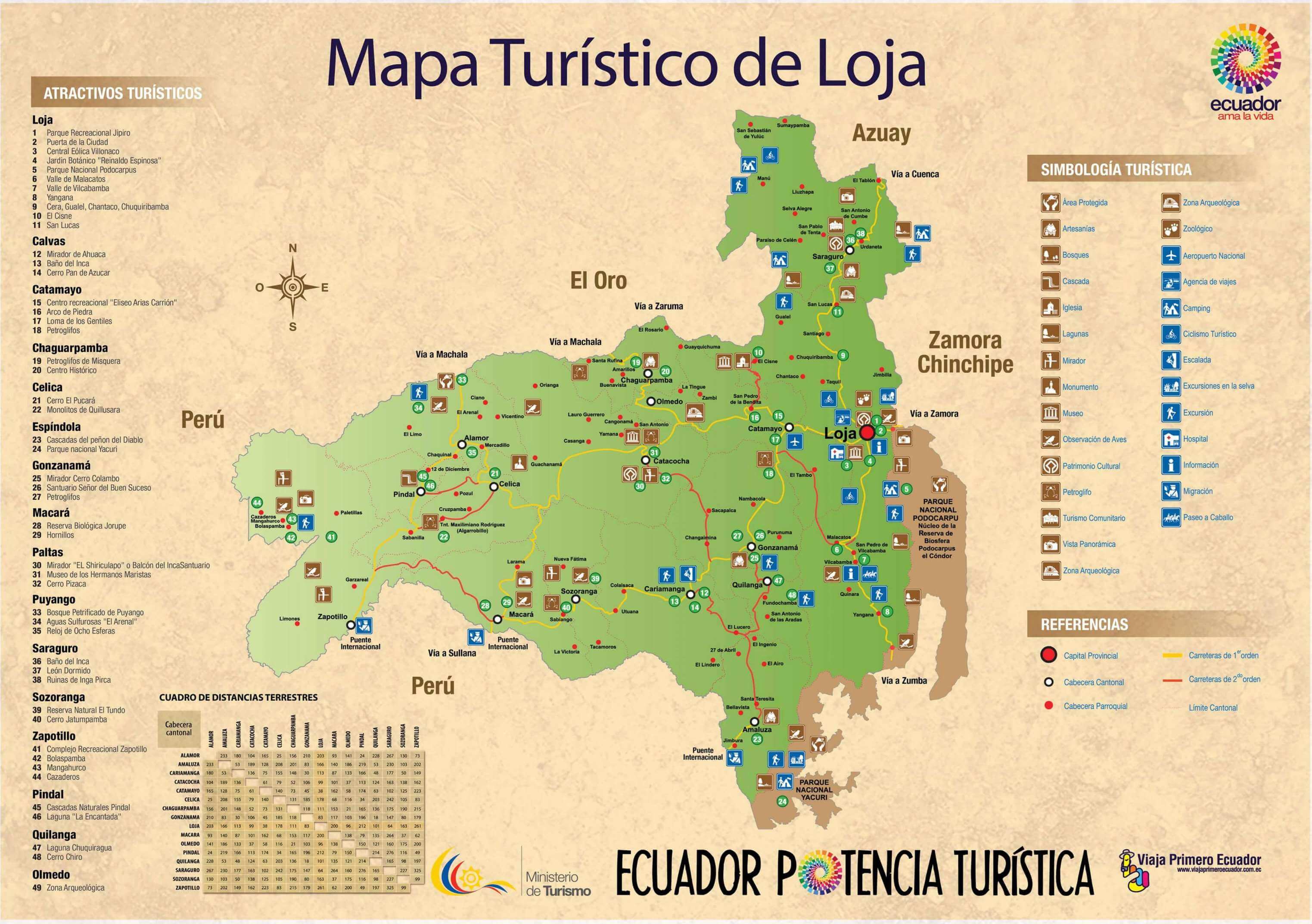 Tourist Attractions Map of Loja, Ecuador - PlanetAndes